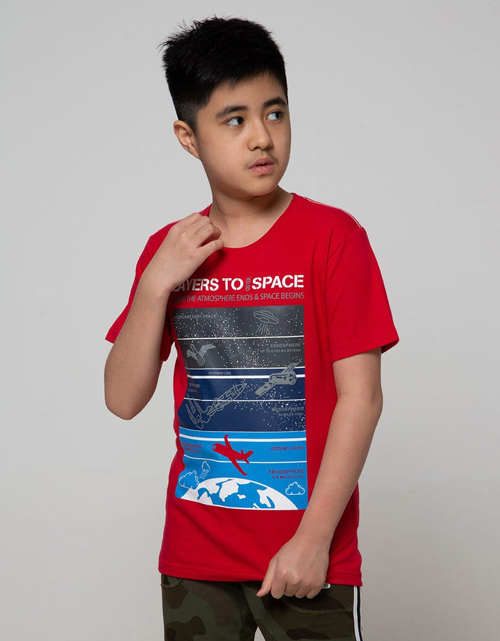 Aero Short Sleeve T-Shirt Print Regu Best Atmostphere