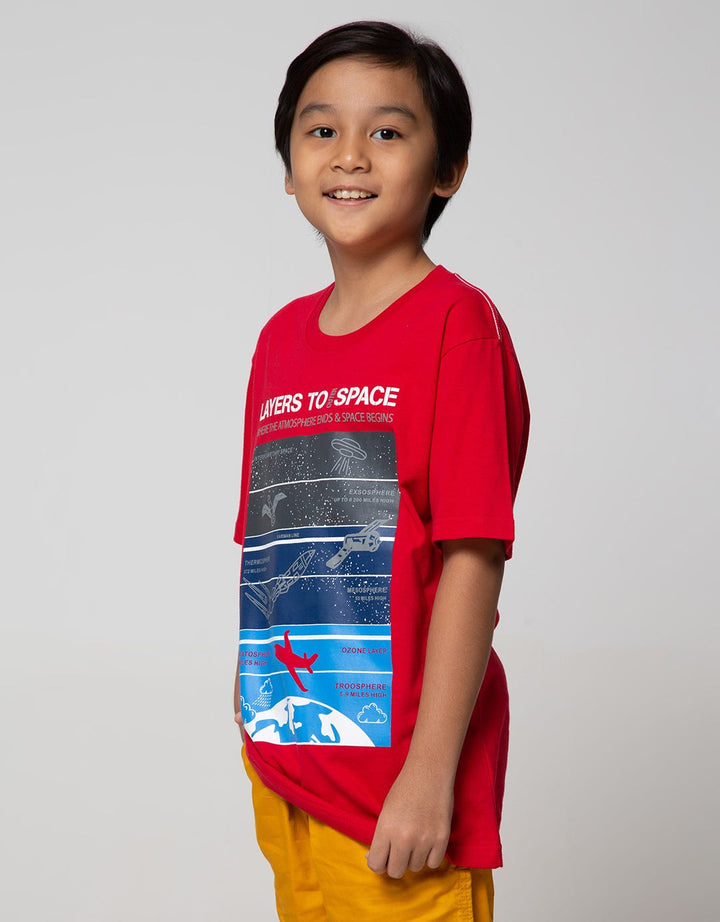 Aero Short Sleeve T-Shirt Print Regu Best Atmostphere