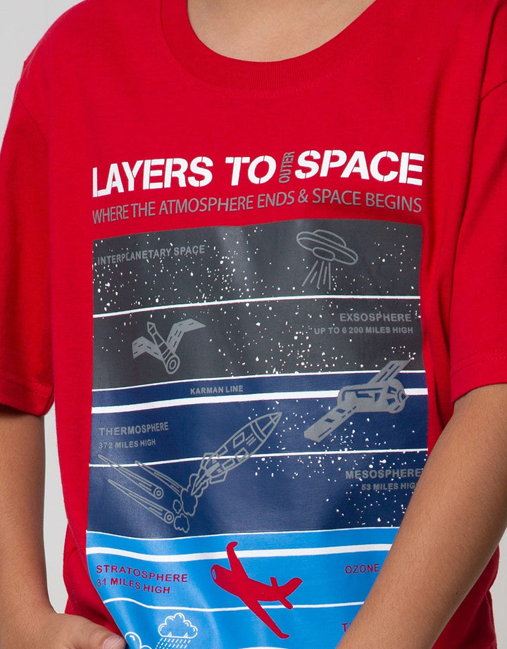 Aero Short Sleeve T-Shirt Print Regu Best Atmostphere