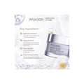 Wardah Renew You Anti Aging Night Cream