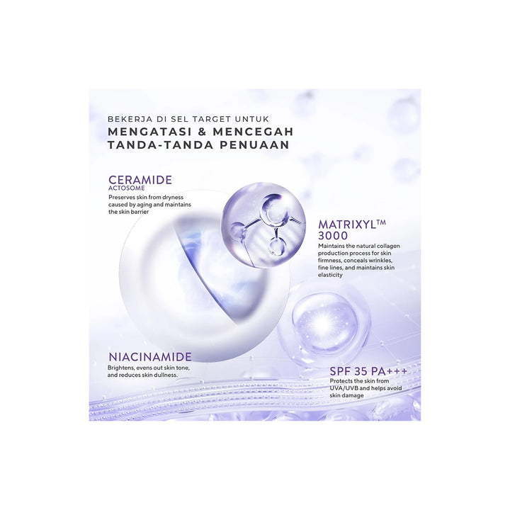 Wardah Renew You Ceramide Matrixyl  3000 Lift & Firm SPF 35 PA+++ Day Moisturizer