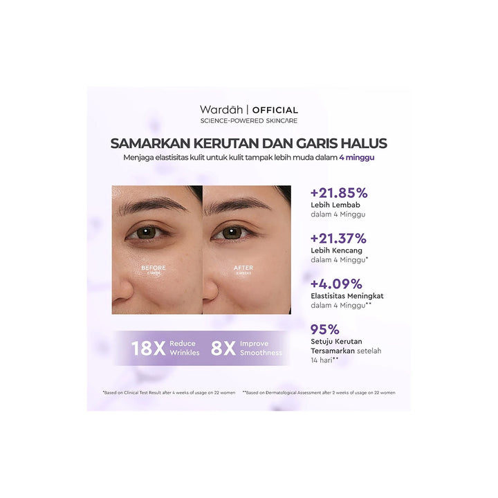 Wardah Renew You Ceramide Matrixyl  3000 Lift & Firm SPF 35 PA+++ Day Moisturizer
