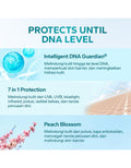 Amaterasun Transparent Sunscreen Moisturizer SPF 43 PA+++ 50 gr