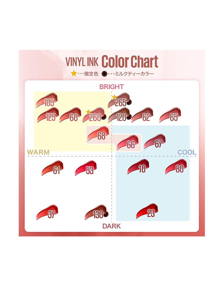 Maybelline Superstay Vinyl Ink 37 Daring