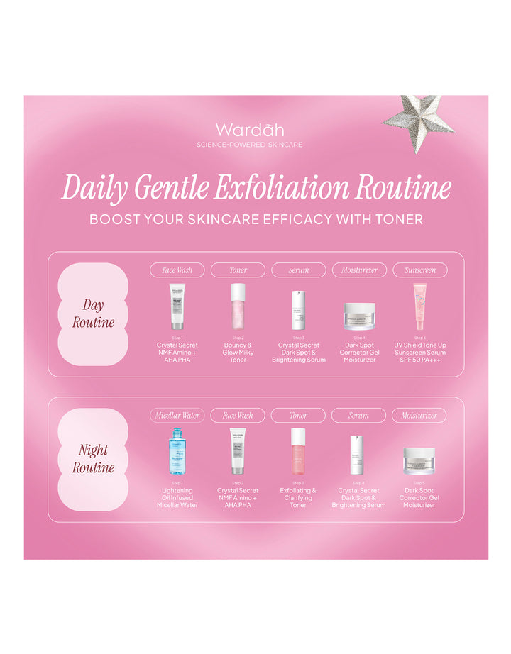 Wardah 3% Aha Pha Phyto Enzyme Exfoliating Clarifying Toner 100 Ml