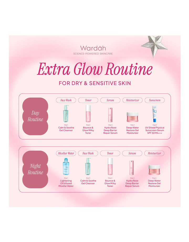 Wardah Aquaporin Squalane Bounce Glow Milky Toner 95 Ml