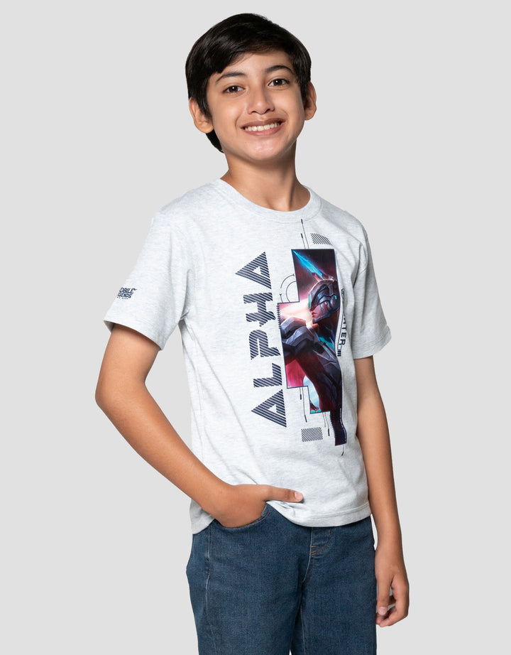 Character Mlbb Alpha Kaos Anak Laki-laki