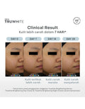 Erha Truwhite Brightening Serum 20Ml
