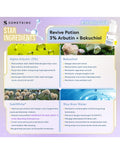 Somethinc Revive Potion 3% Arbutin + Bakuchiol 20ml