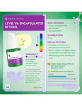 Somethinc Level 1% Encapsulated Retinol 20ml