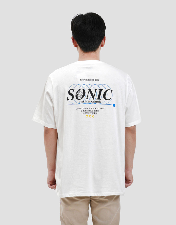 Aos Theme Tbnd Sega Sonic Kaos Pria