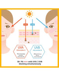 Holika Holika Aloe Waterproof Sun Cream - 70 ml