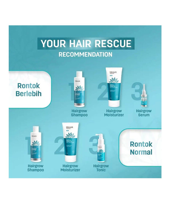 Hairgrow Shampoo 250 Ml