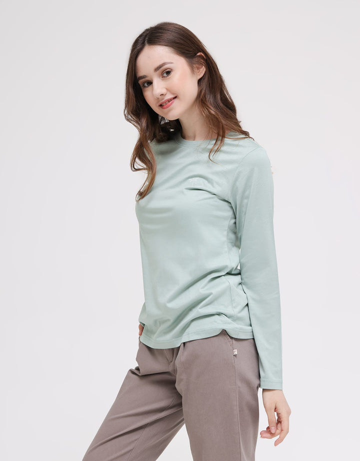 TRISET FG TRISET LON