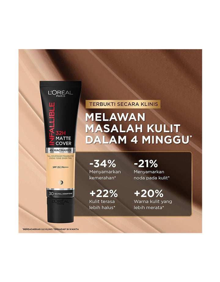 L’Oreal Paris Infallible 32 Hr Matte Cover Liquid Foundation 128