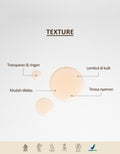 Aelum Purifying Body Cleanser