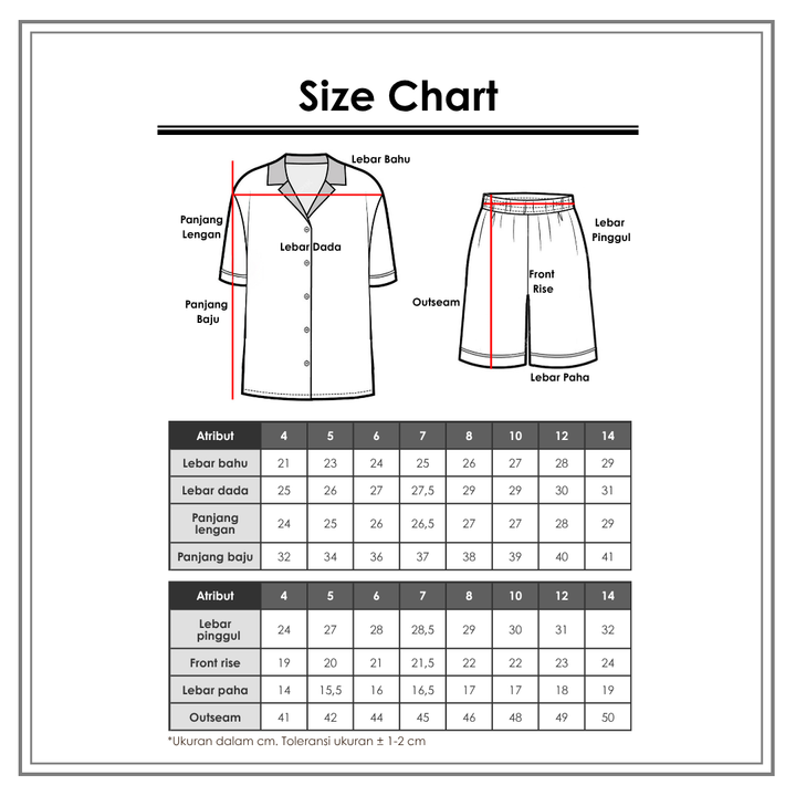 Size Chart_Character_Anak Perempuan_Pakaian Dalam & Piyama