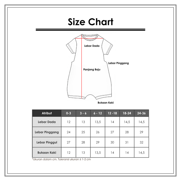Size Chart_Disney_Atasan Bayi_Jumper