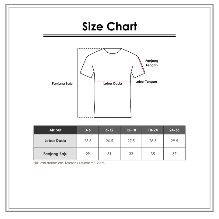Size Chart_Little M_Wanita_Atasan Bayi_Kaos