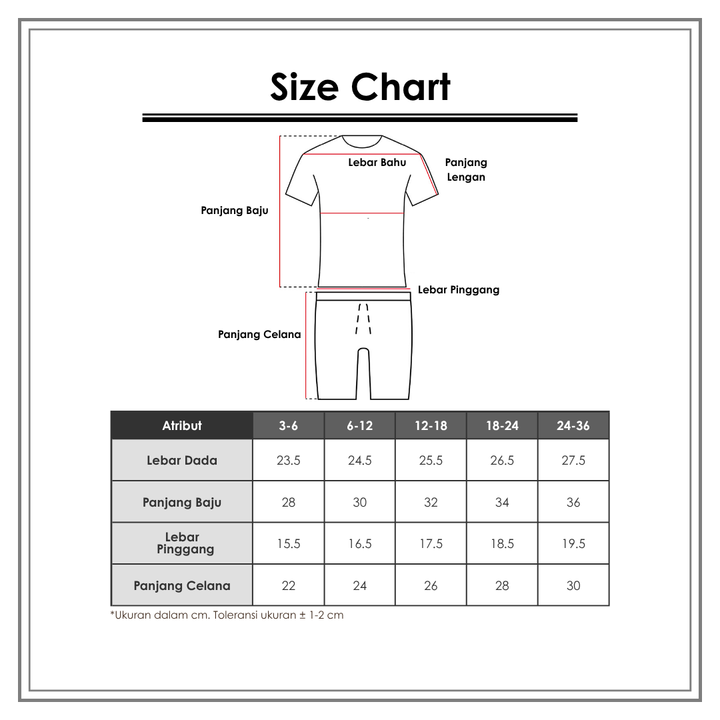 Size Chart_Little M_Wanita_Setelan Bayi_Setelan