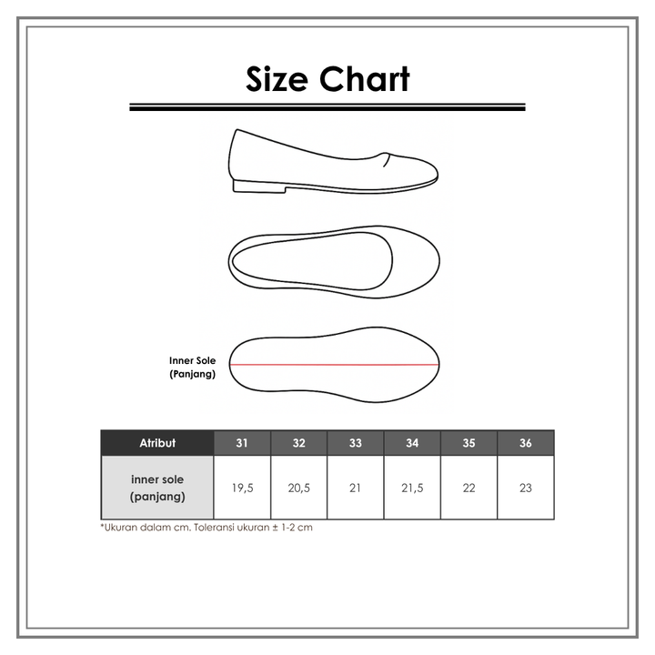 Size Chart_Nevada Shoes_Sandal Anak Perempuan_Flipflop