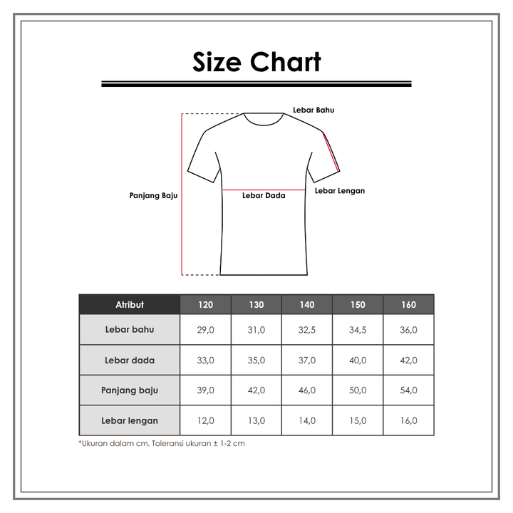 Size Chart_SUKO_Atasan Anak Perempuan_Rib T-Shirt 
Lengan Pendek