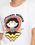 SS T-SHIRT LICENSE